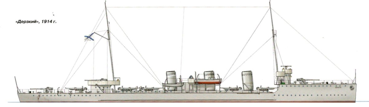 Эскадренный миноносец "лейтенант Ильин"