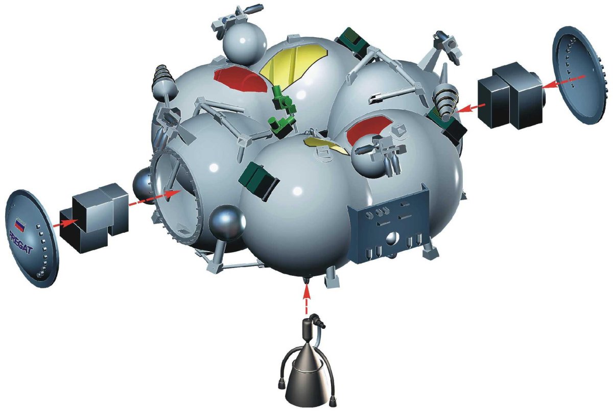 Разгонный блок Фрегат