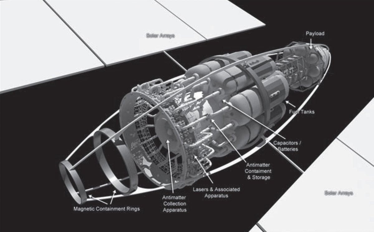 Космический двигатель