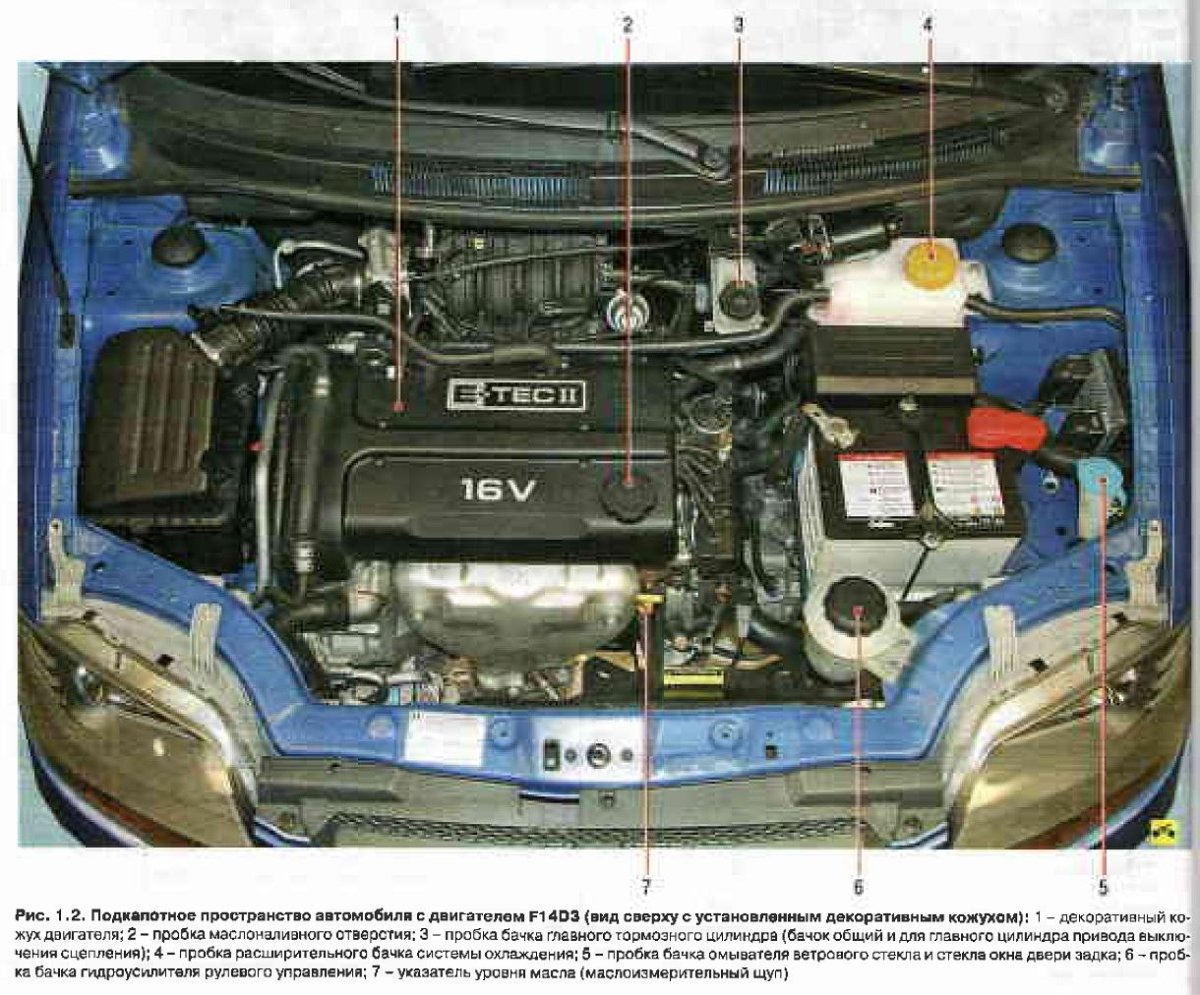 Подкапотное Авео т250
