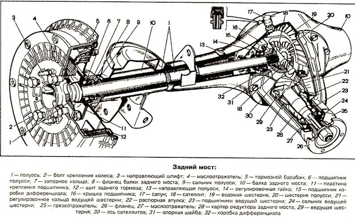 Задний мост ВАЗ 2105 схема