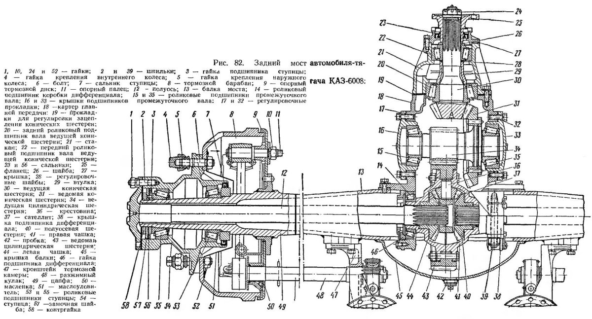 Редуктор заднего моста МАЗ 6312 схема