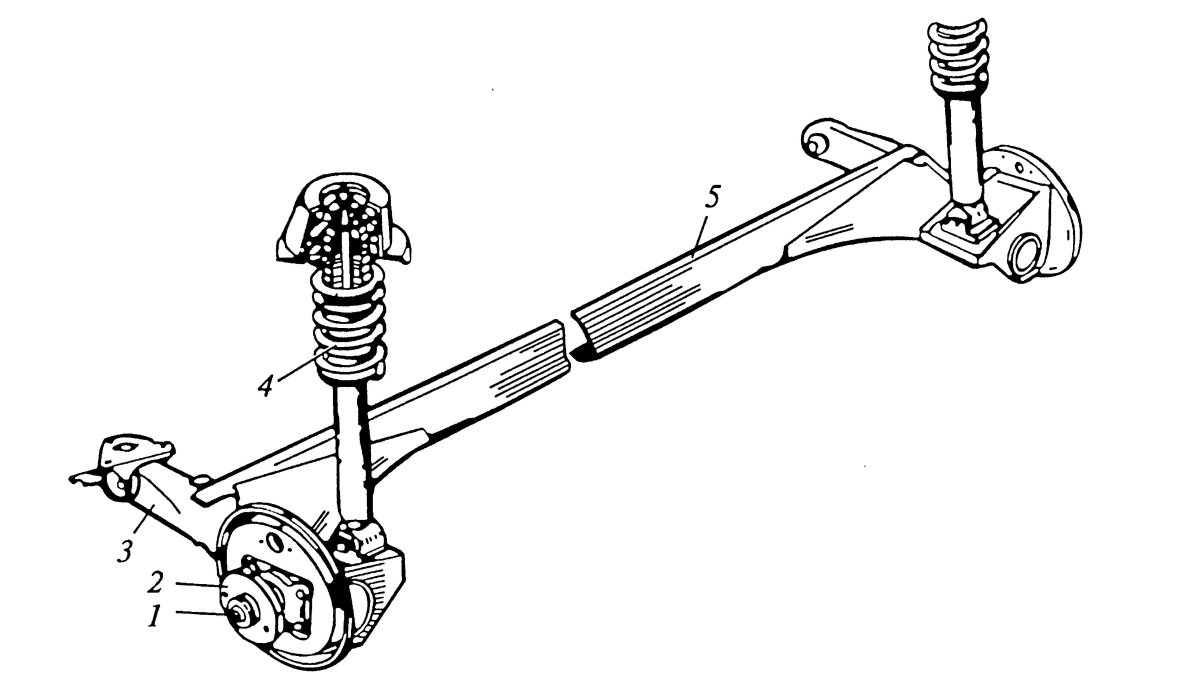 Передний управляемый мост автомобиля