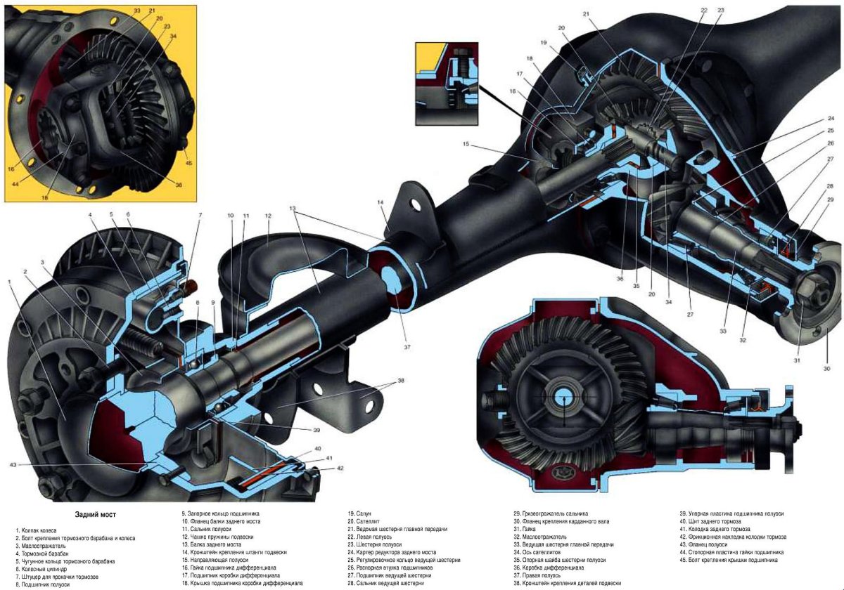 Задний мост ВАЗ 2121 Нива