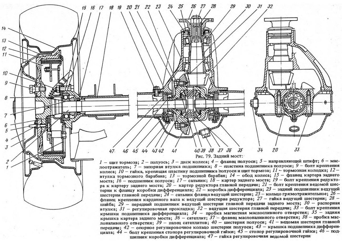 Редуктор моста ВАЗ 2107 чертеж
