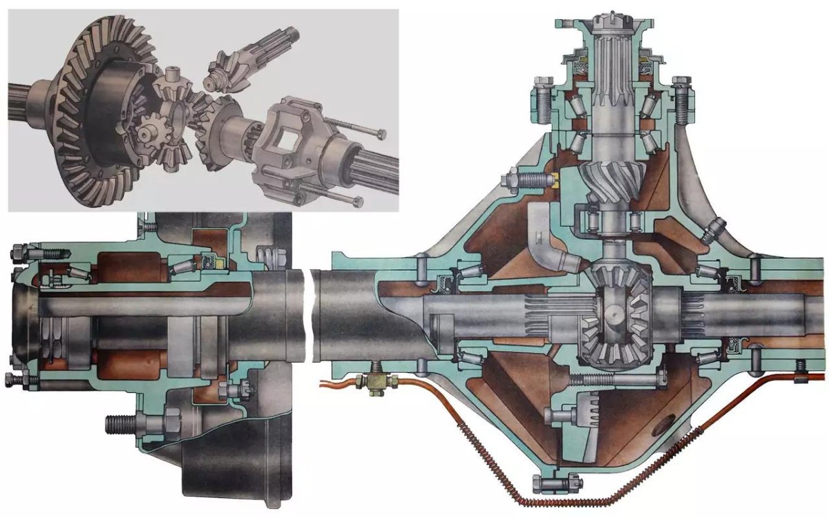 Ведущий мост автомобиля ГАЗ 53