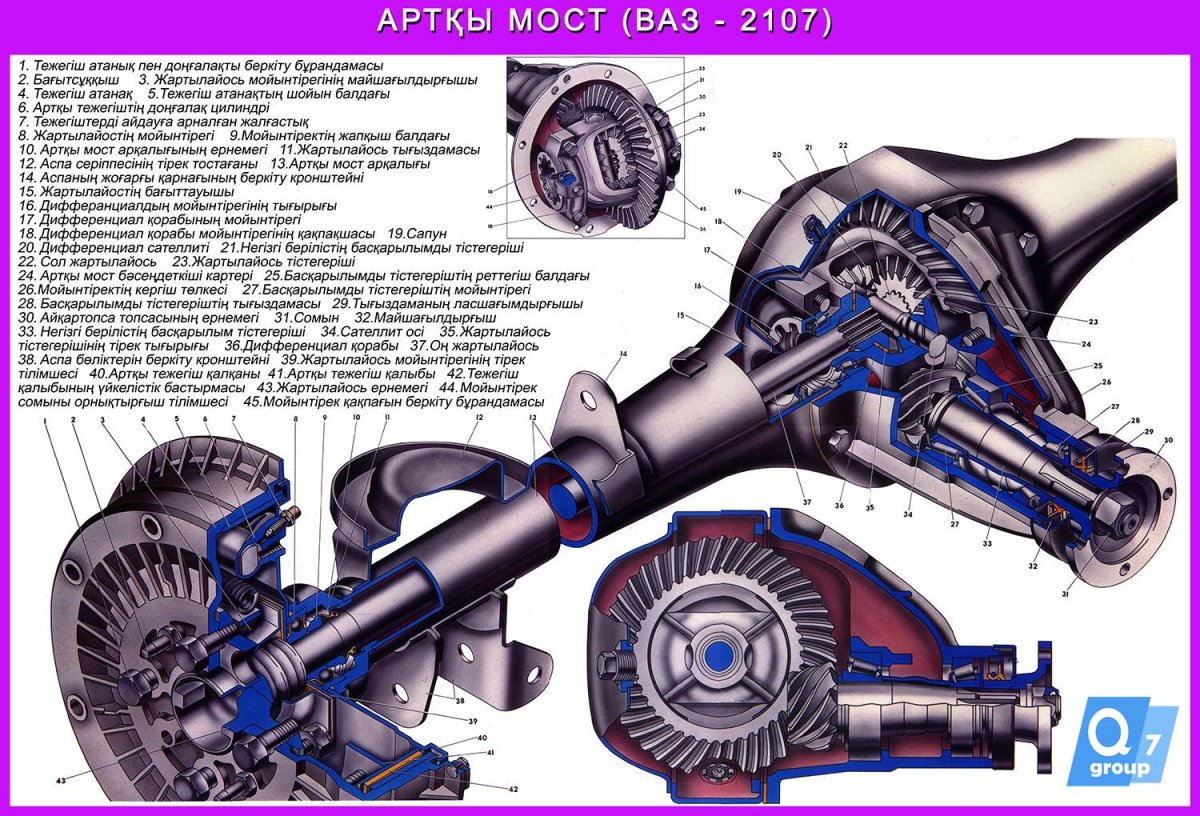 Задний мост 2107