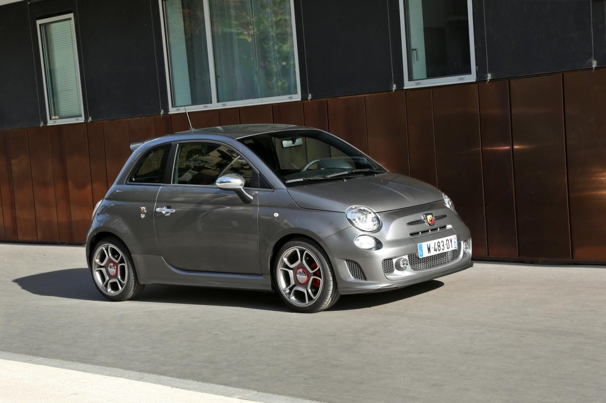 Fiat Abarth 595