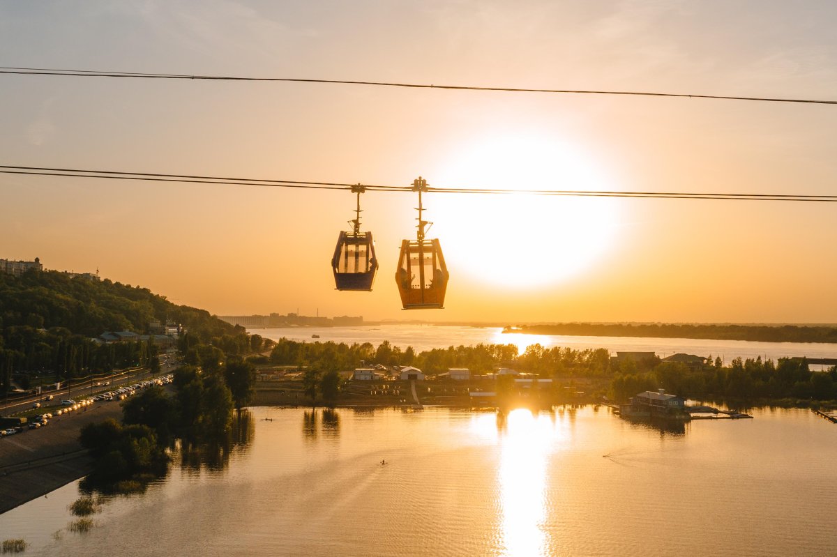 Нижегородская канатная дорога