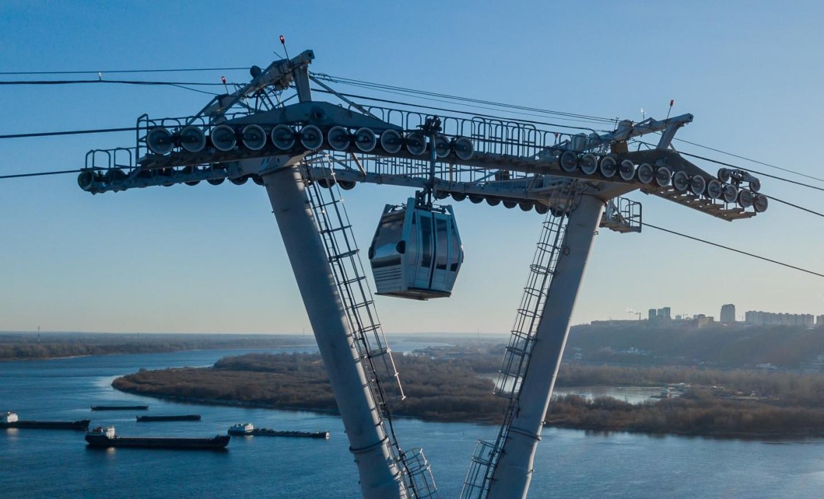 Нижегородская канатная дорога