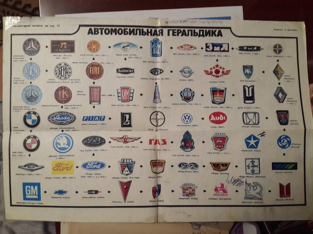 Значки автомобилей