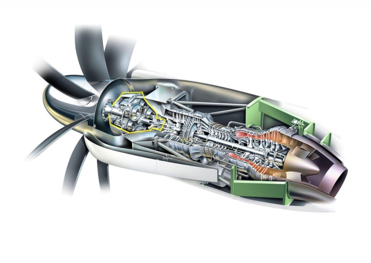 Турбовинтовой двигатель tp100