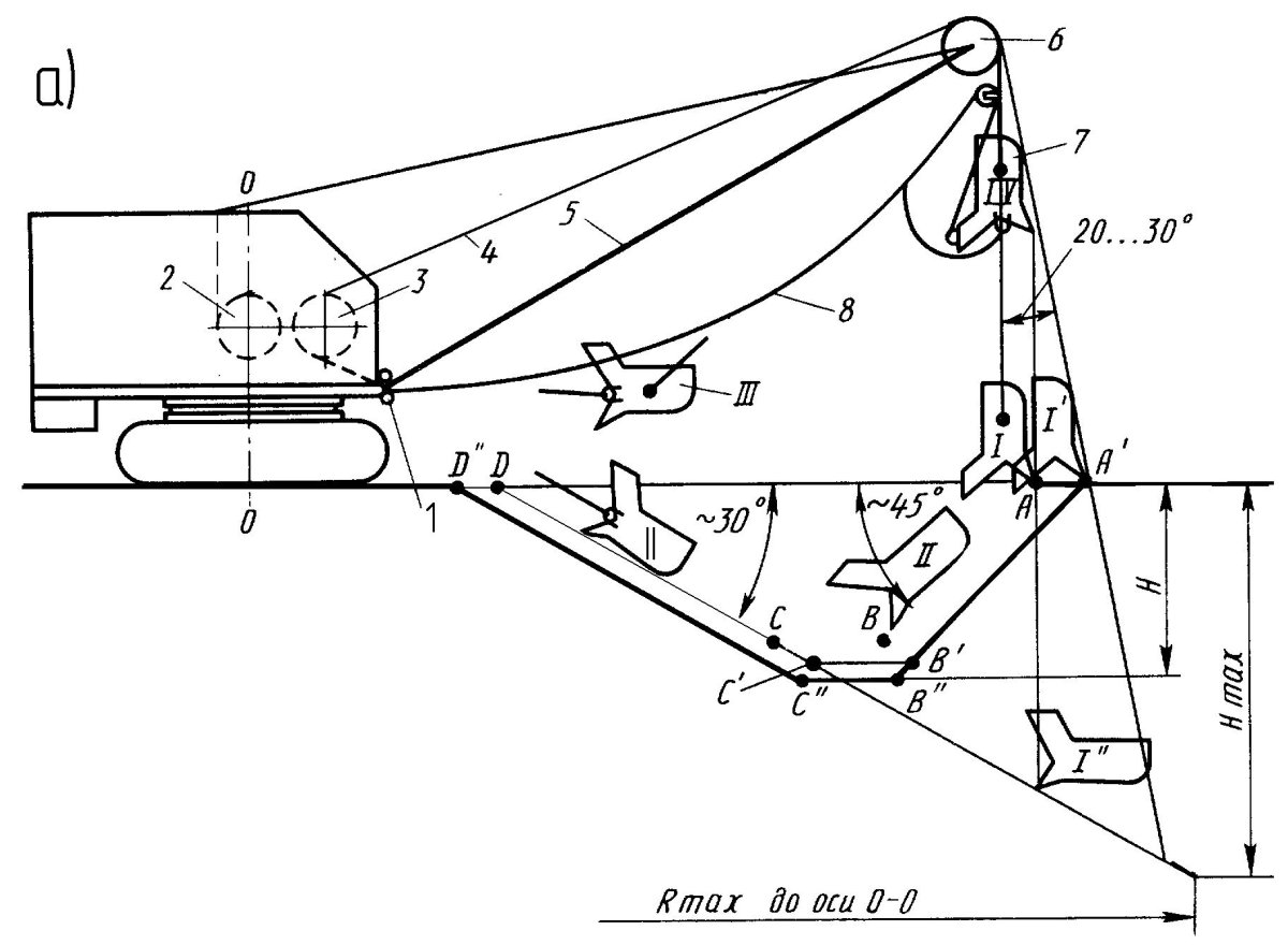 Ковш экскаватора Эш 10/70 чертеж