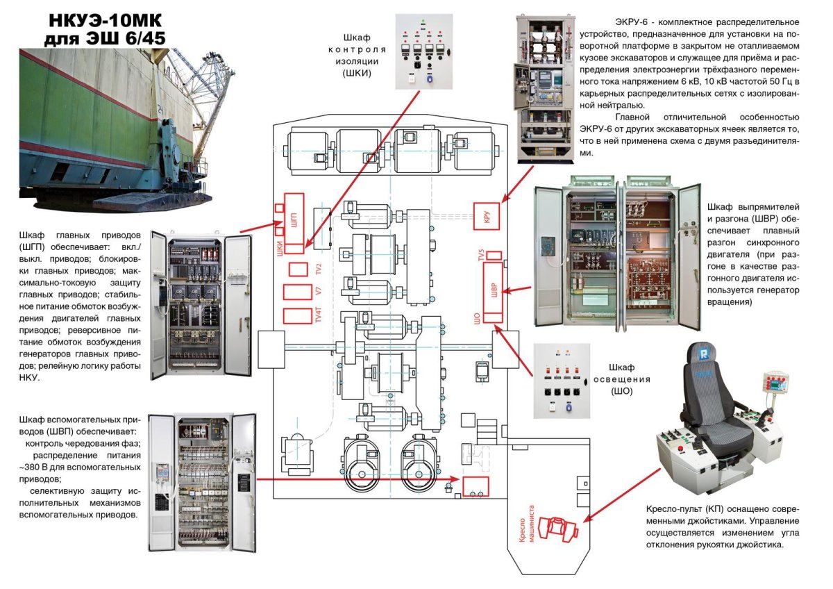 ЭКГ 5а экскаватор схема электрическая принципиальная