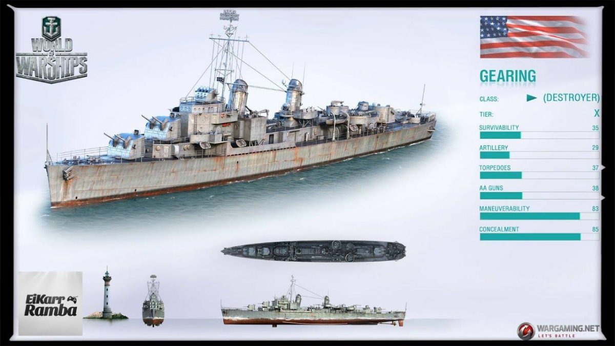 Эсминцы типа Гиринг