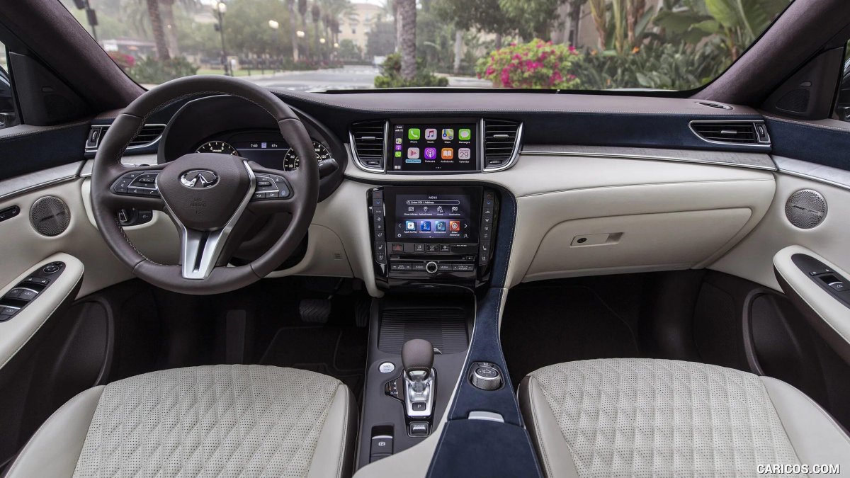 Infiniti qx50 2021
