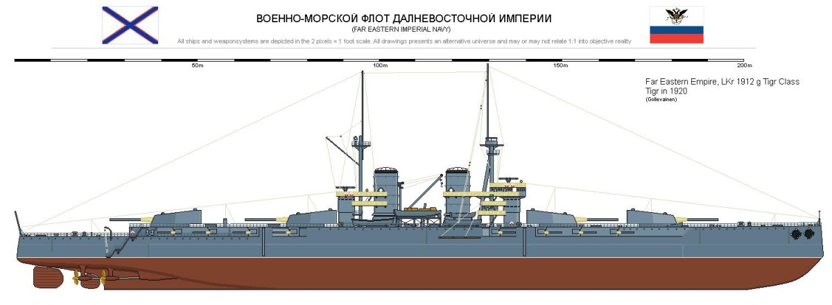Линейный крейсер Конго
