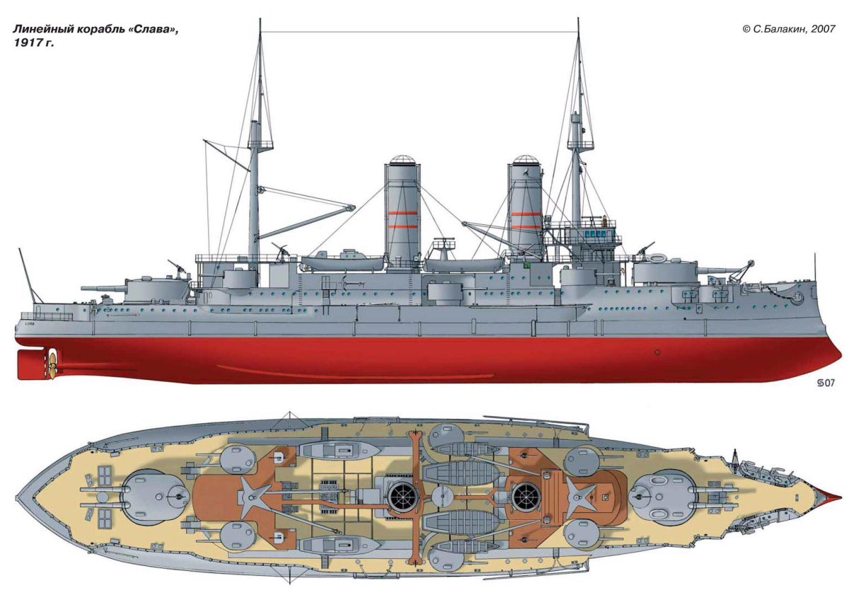 Эскадренный броненосец Орел