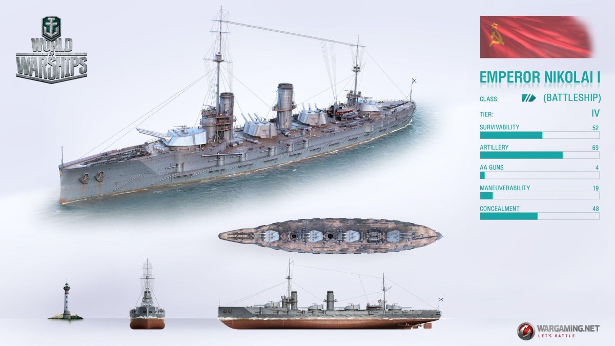 Линкор Император Николай