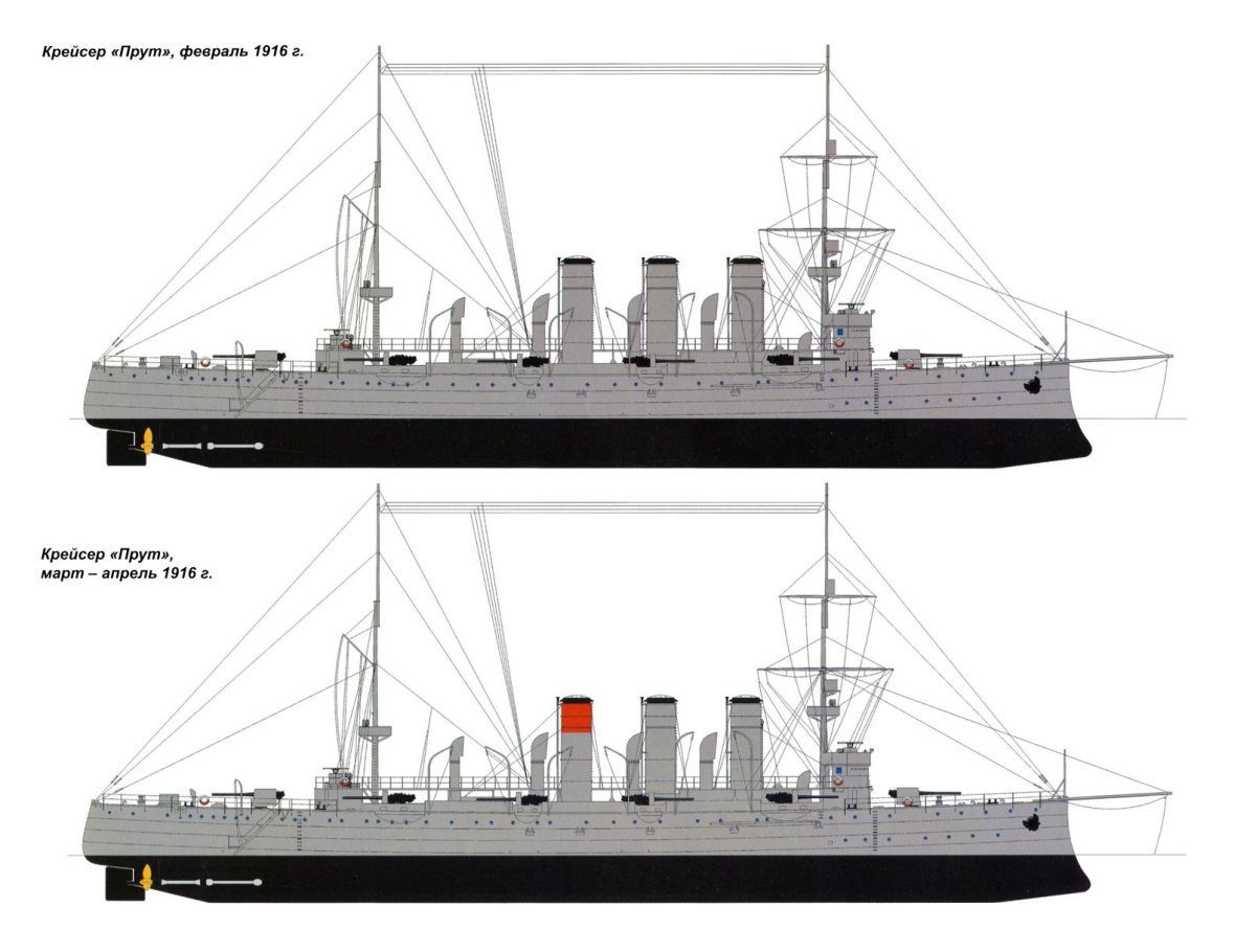 Крейсер Меджидие модель