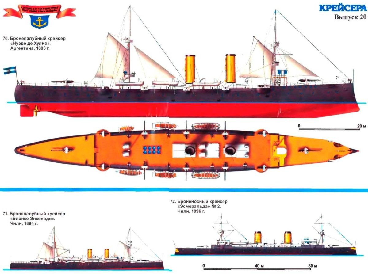 Броненосный крейсер Моделист-конструктор