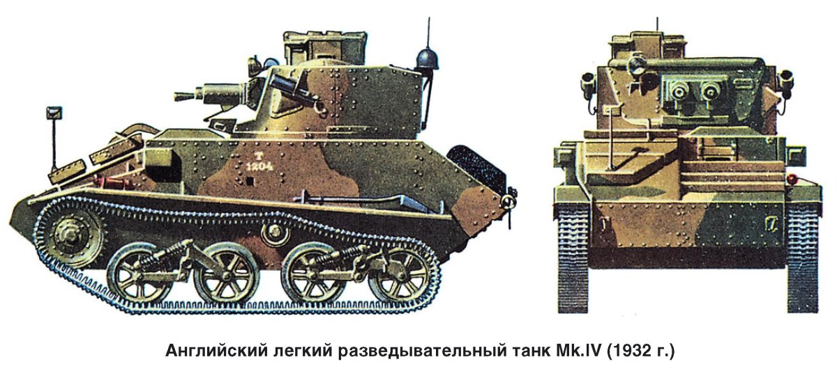 Танк Виккерс МК 1