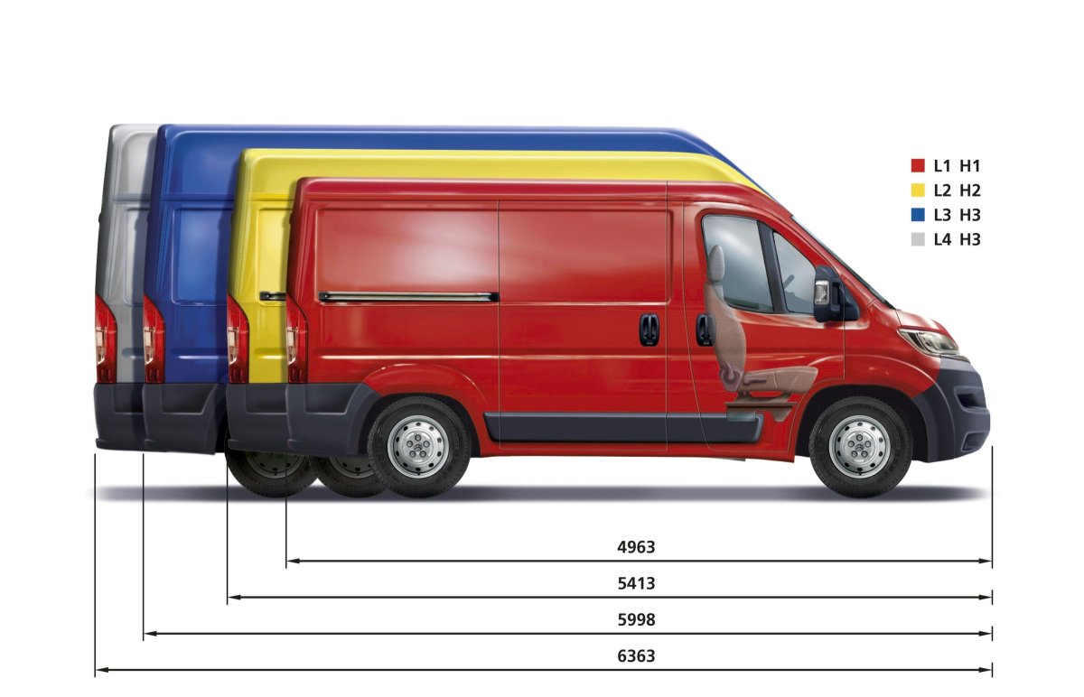 Фиат Дукато фургон габариты кузова l3