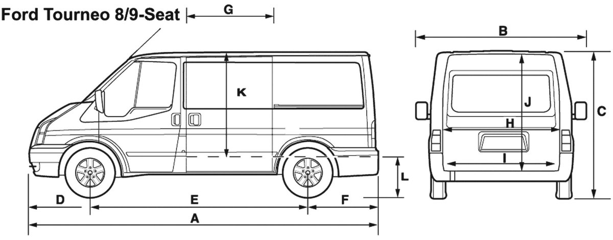 Ford Transit габариты