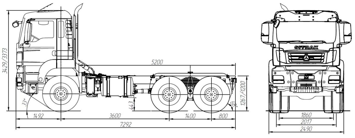 Габариты ман ТГС 33.480