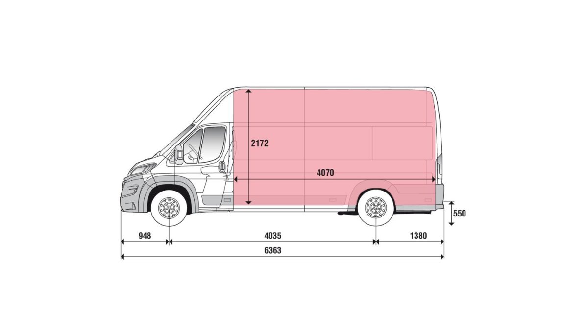 Фиат Дукато l1h2 габариты
