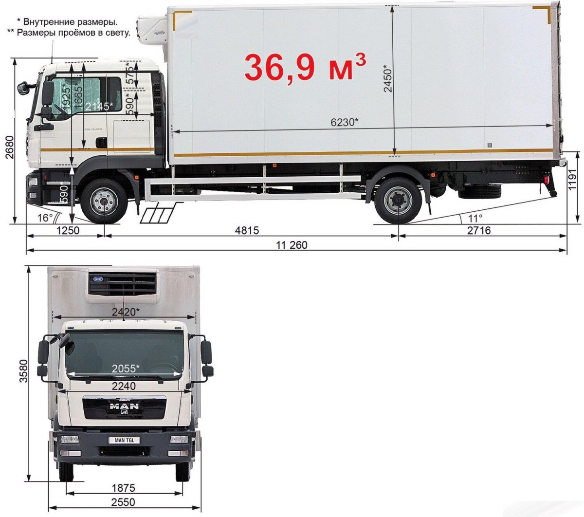Фургон man 12.180 габариты