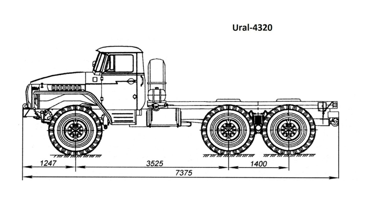 Ширина рамы Урал 4320