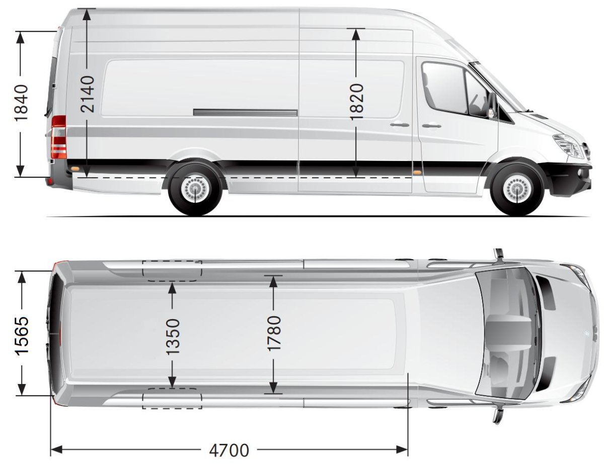 Mercedes-Benz Sprinter 311 габариты