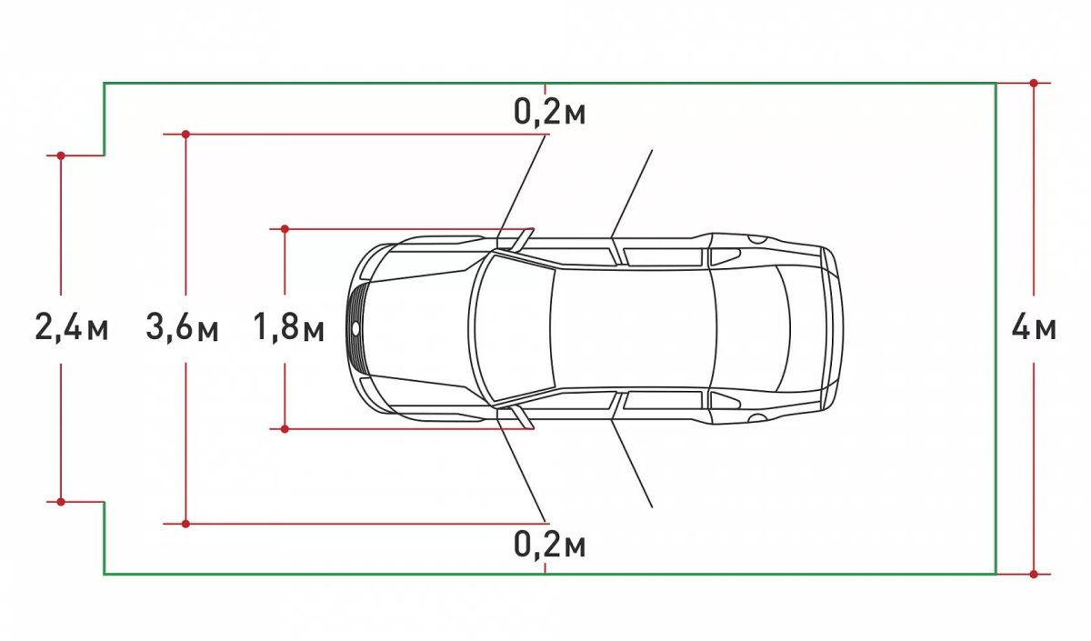 Размеры автомобиля с открытыми дверями
