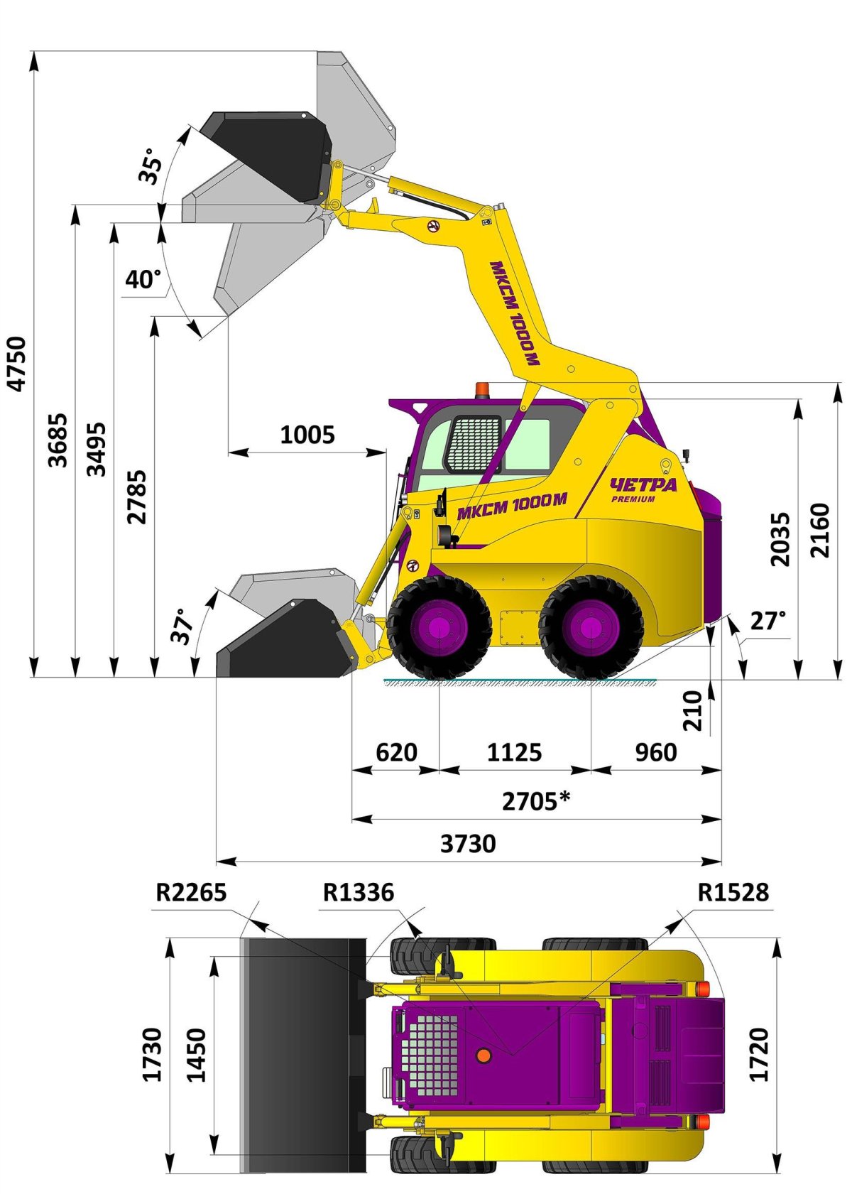 МКСМ габариты