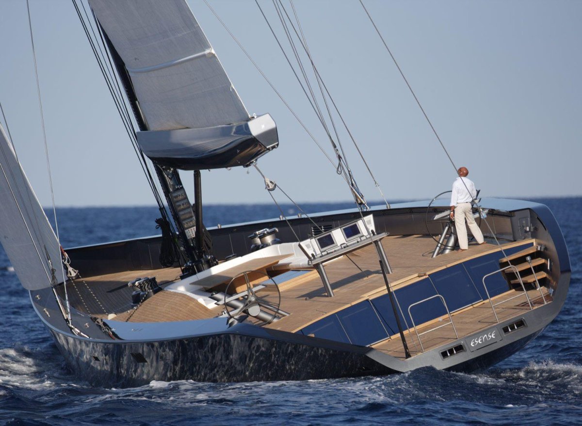 Парусные яхты Wally