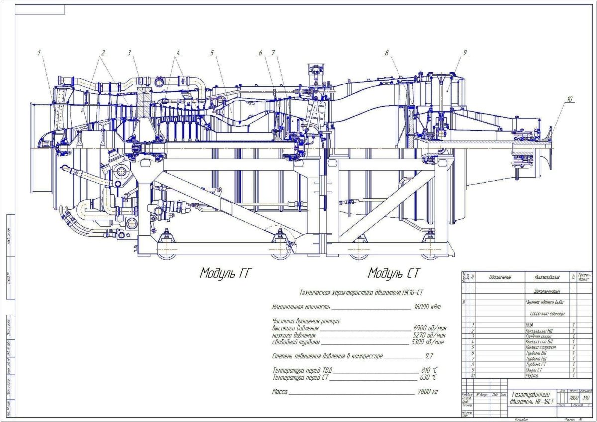 НК-16-18стд газотурбинный двигатель