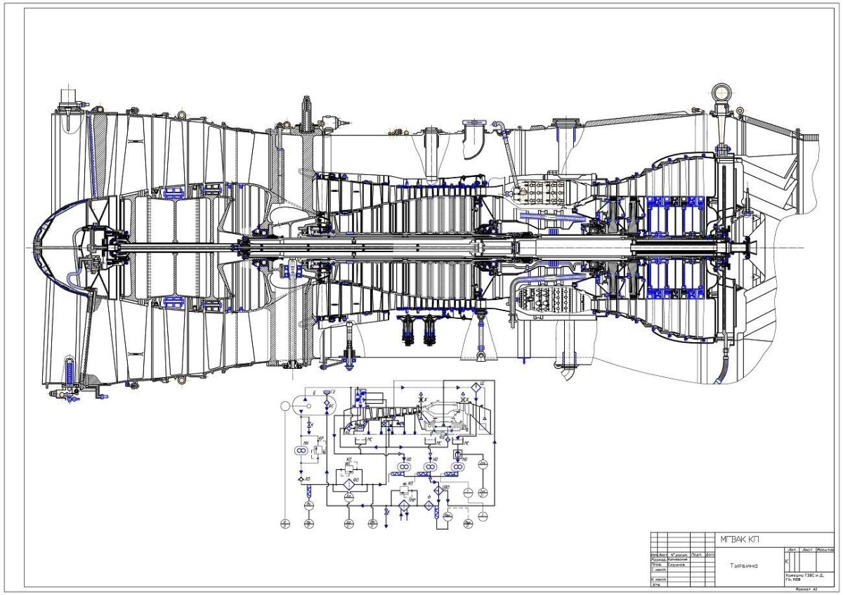 Конструктивная схема авиадвигателя д-30