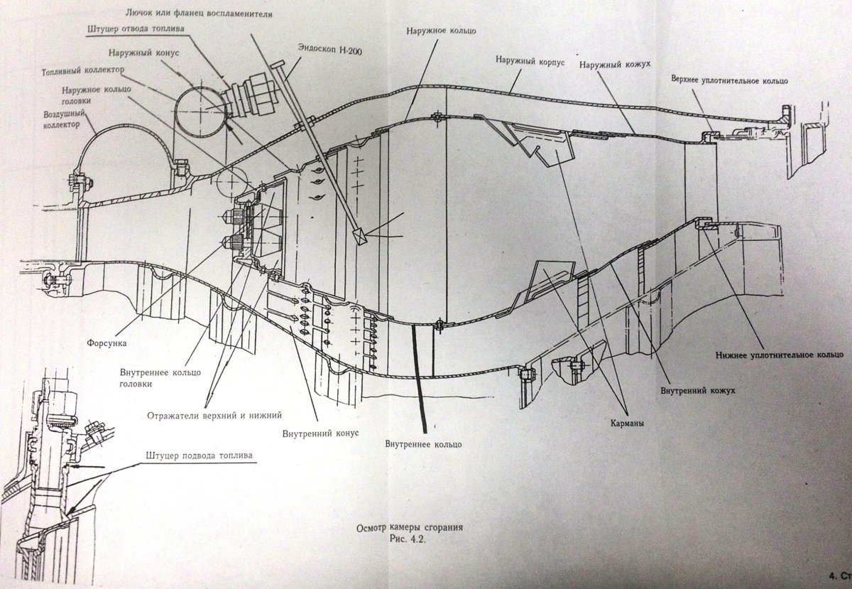 Камера сгорания ГТД НК 16 ст