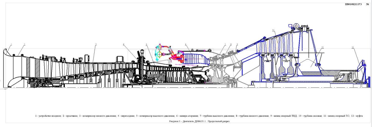 ГТУ ПС-90 ГП-2