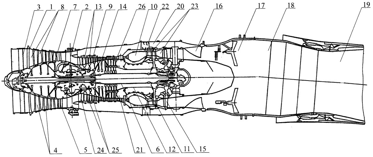 Компрессор ал-31ф
