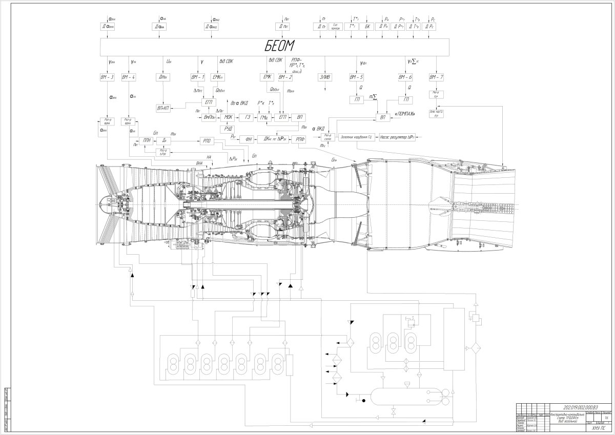 РД-33 двигатель схема