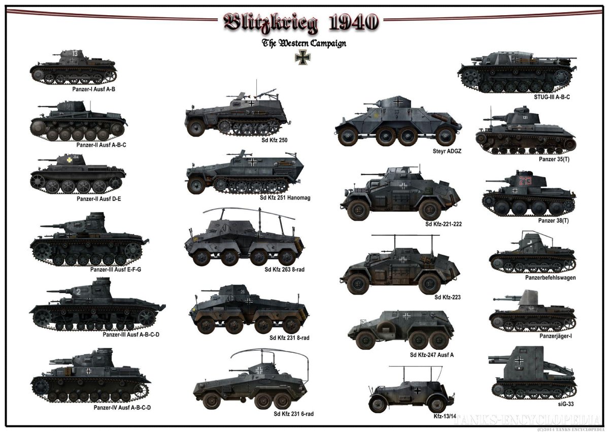 Эволюция бронетехники Германии второй мировой войны