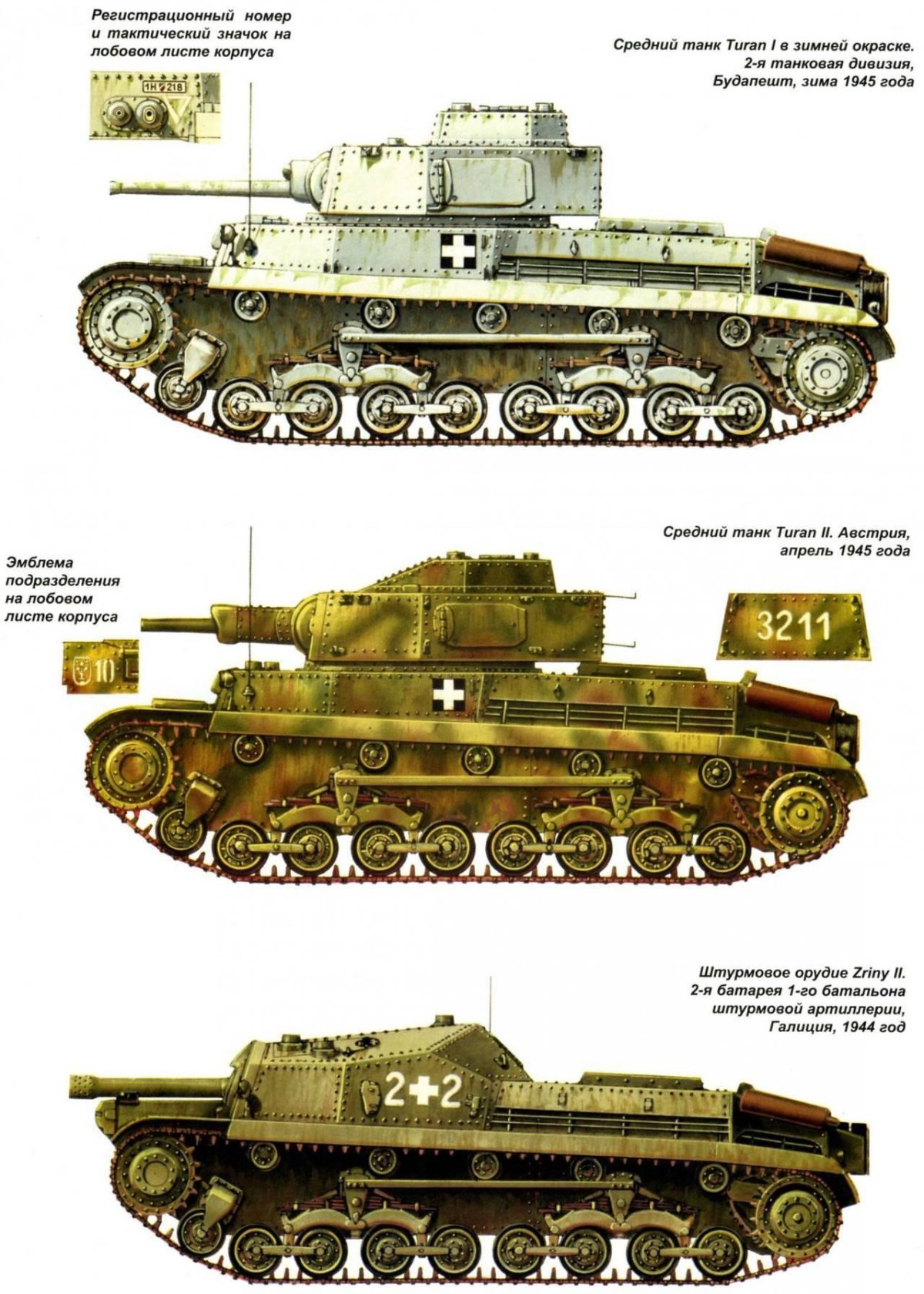 Танки Германии второй мировой войны 1939-1945