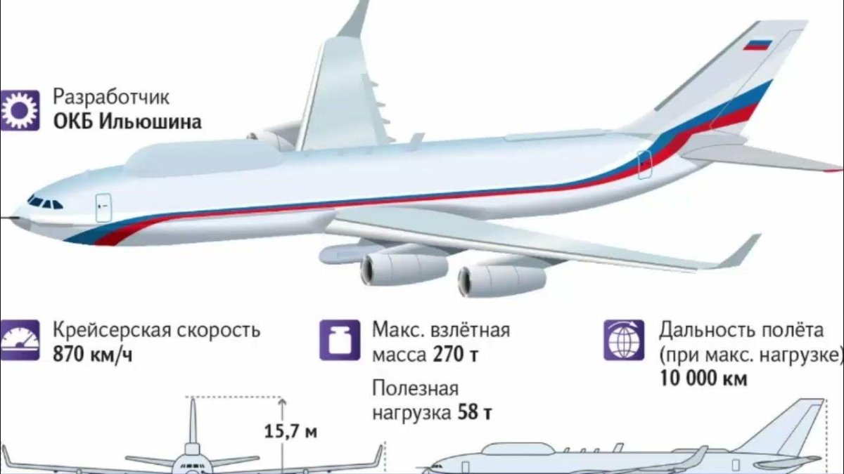 Самолет ил-96,ил-86