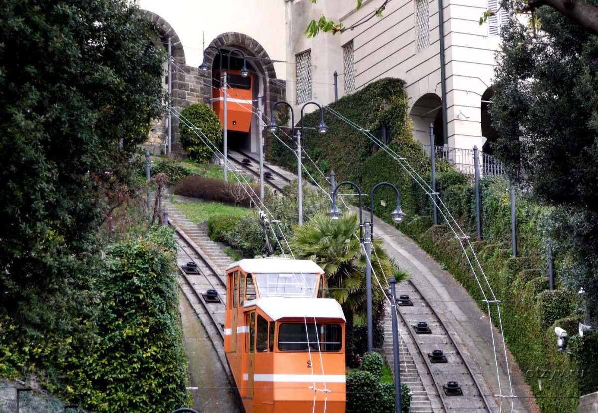 Бергамо Италия фуникулер