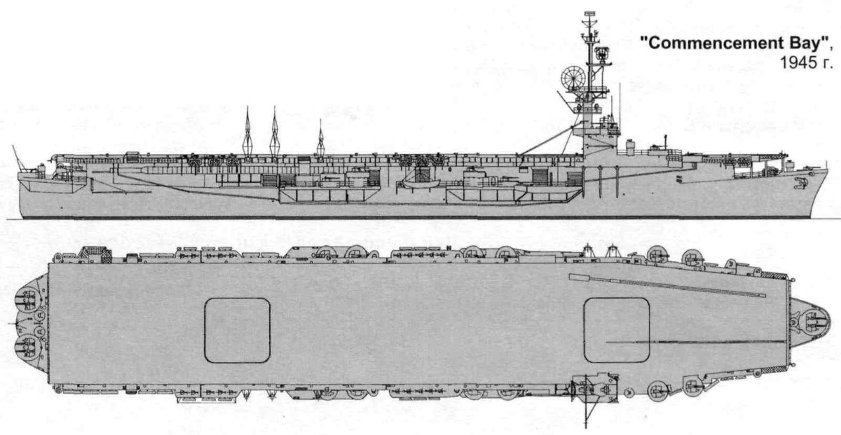 Эскортные авианосцы типа «Боуг»