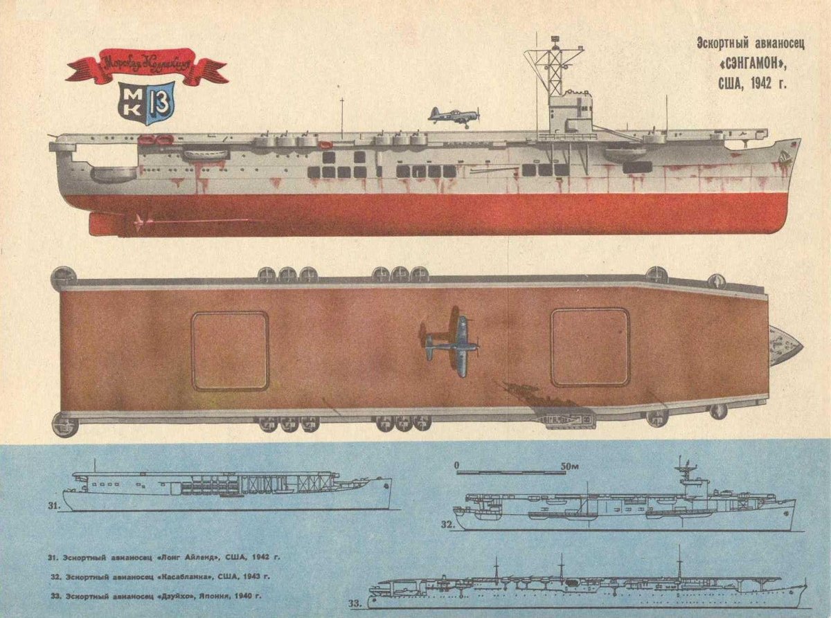 Эскортные авианосцы типа «Сэнгамон»