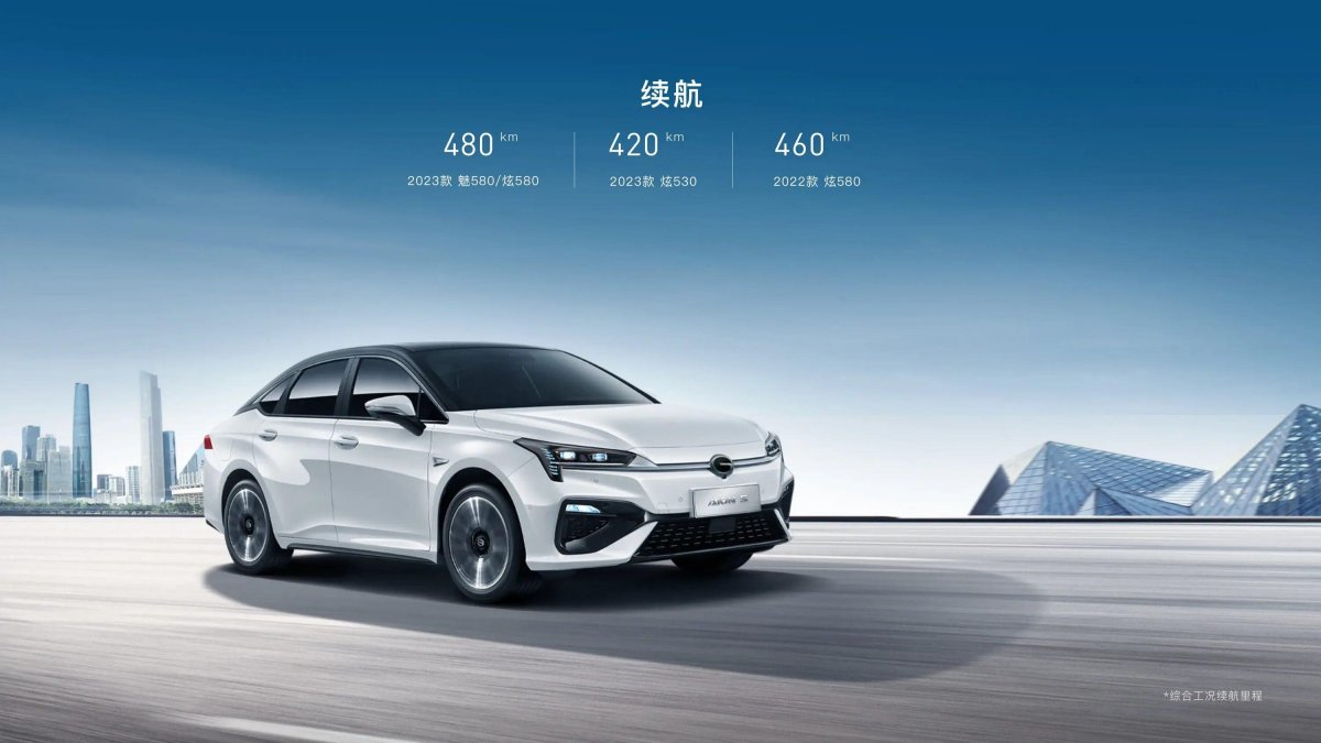 Vortex 2023 Модельный ряд