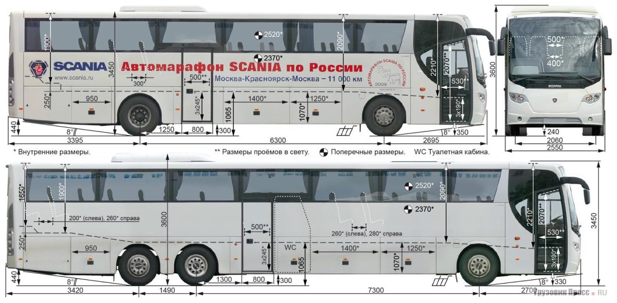 Higer KLQ 6885 габариты кузова